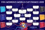 worldcup_2019_15